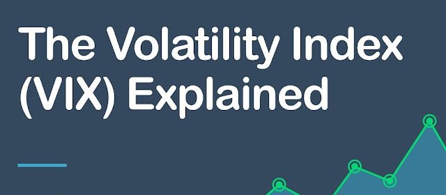 Jinsi ya ku trade Binary Volatility